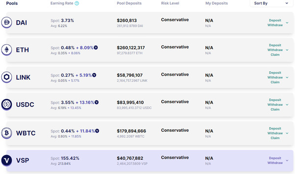 Pools page.